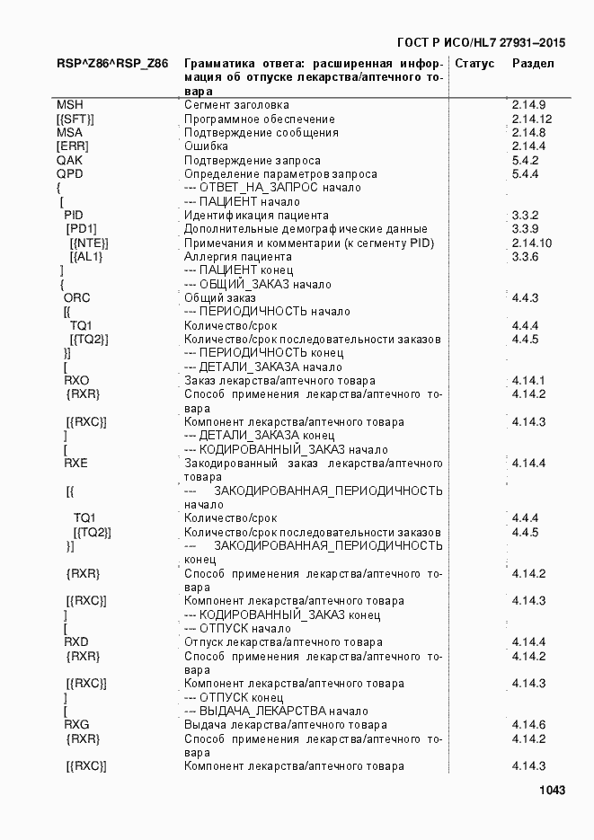 Страница 1049 ГОСТ Р ИСО/HL7 27931-2015