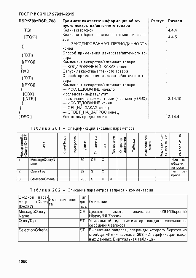 Страница 1056 ГОСТ Р ИСО/HL7 27931-2015