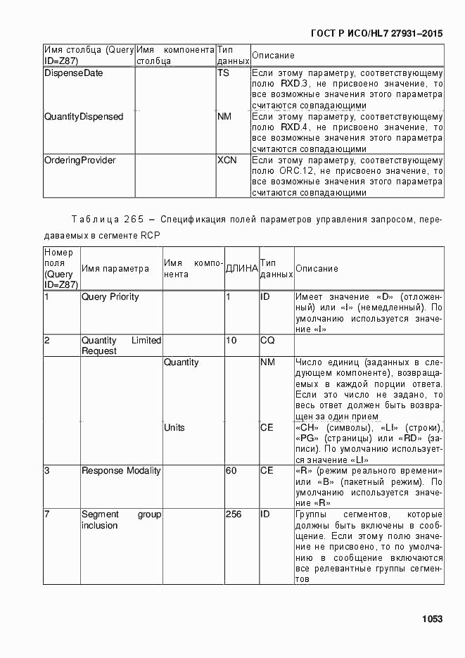 Страница 1059 ГОСТ Р ИСО/HL7 27931-2015