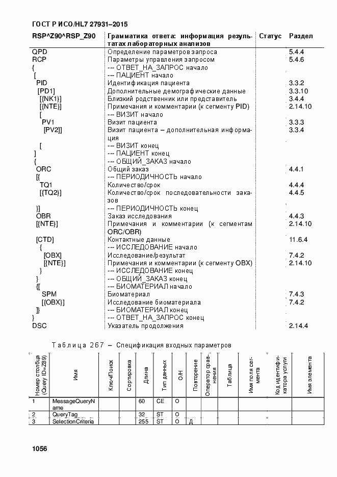 Страница 1062 ГОСТ Р ИСО/HL7 27931-2015