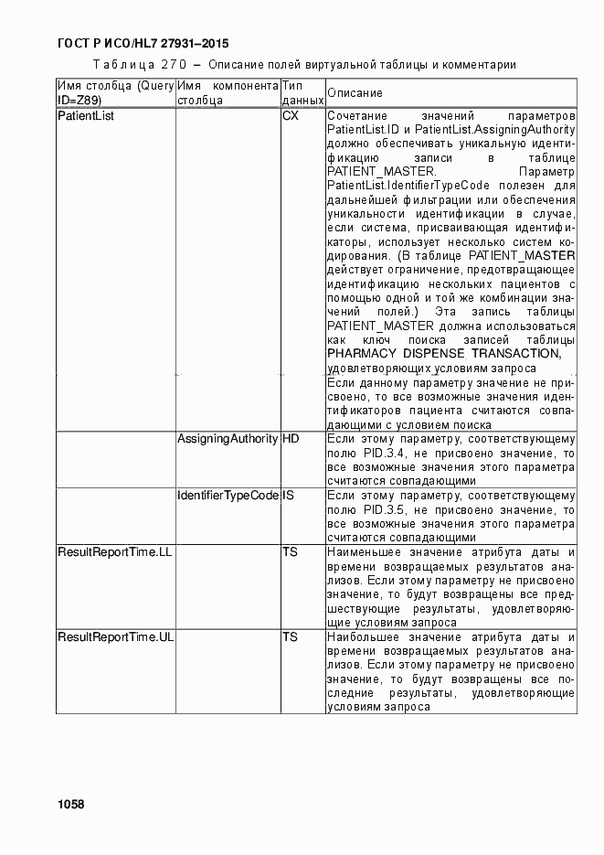 Страница 1064 ГОСТ Р ИСО/HL7 27931-2015