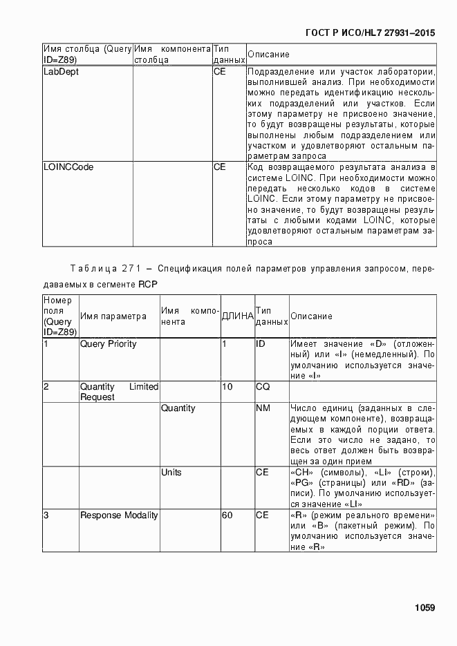 Страница 1065 ГОСТ Р ИСО/HL7 27931-2015