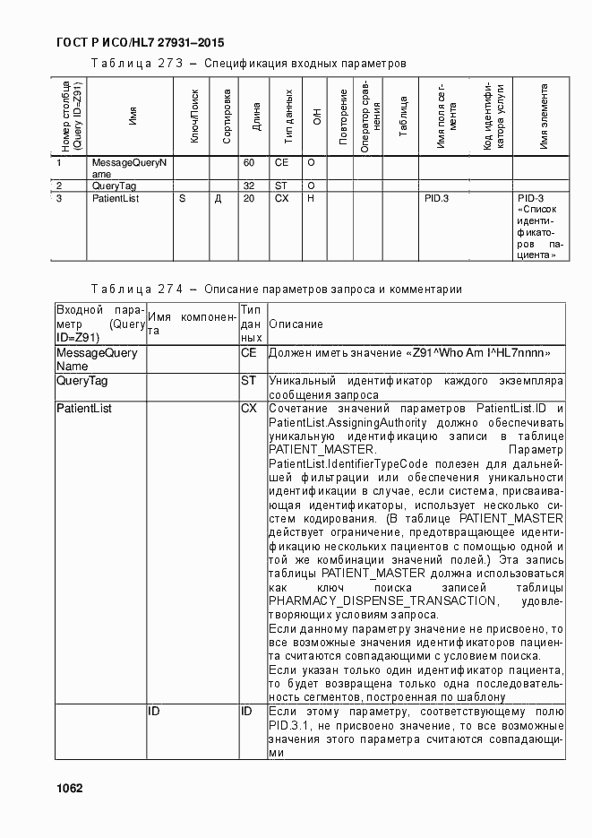 Страница 1068 ГОСТ Р ИСО/HL7 27931-2015