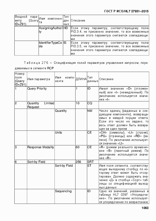Страница 1069 ГОСТ Р ИСО/HL7 27931-2015
