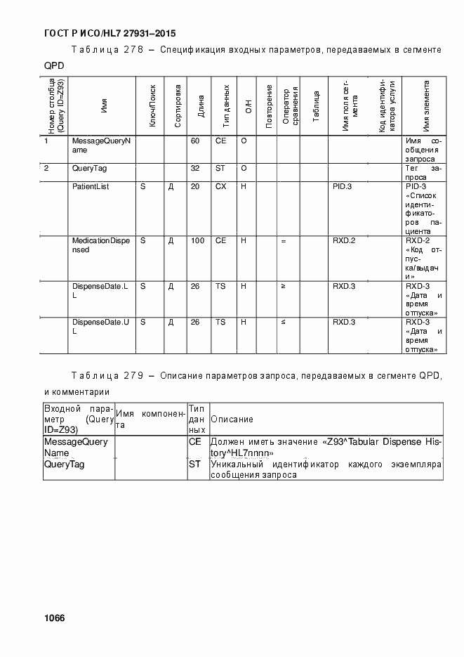 Страница 1072 ГОСТ Р ИСО/HL7 27931-2015
