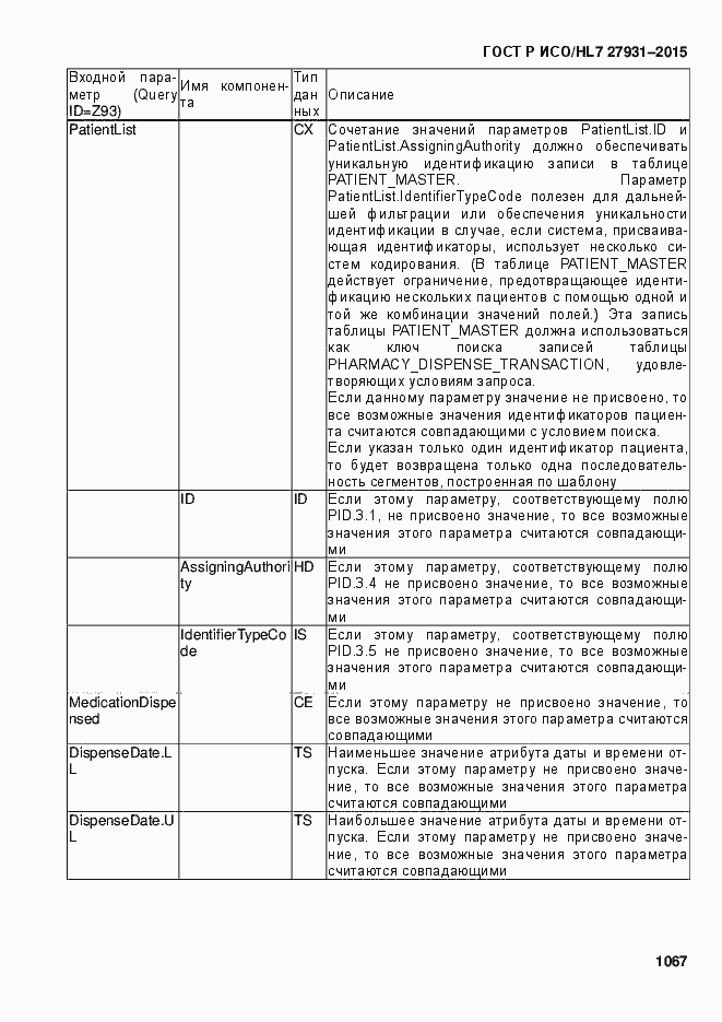 Страница 1073 ГОСТ Р ИСО/HL7 27931-2015