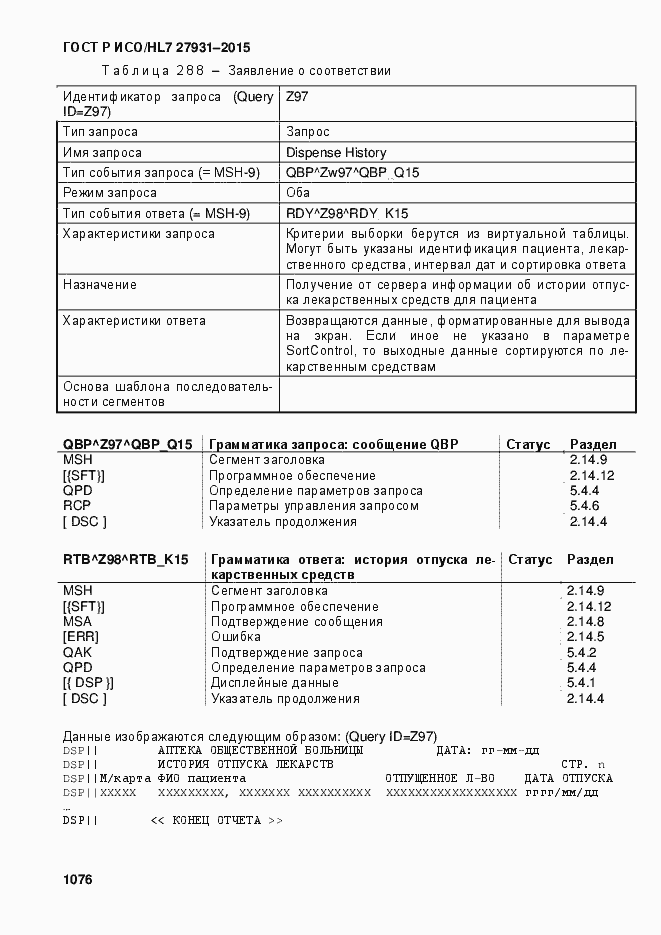 Страница 1082 ГОСТ Р ИСО/HL7 27931-2015