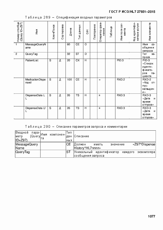 Страница 1083 ГОСТ Р ИСО/HL7 27931-2015