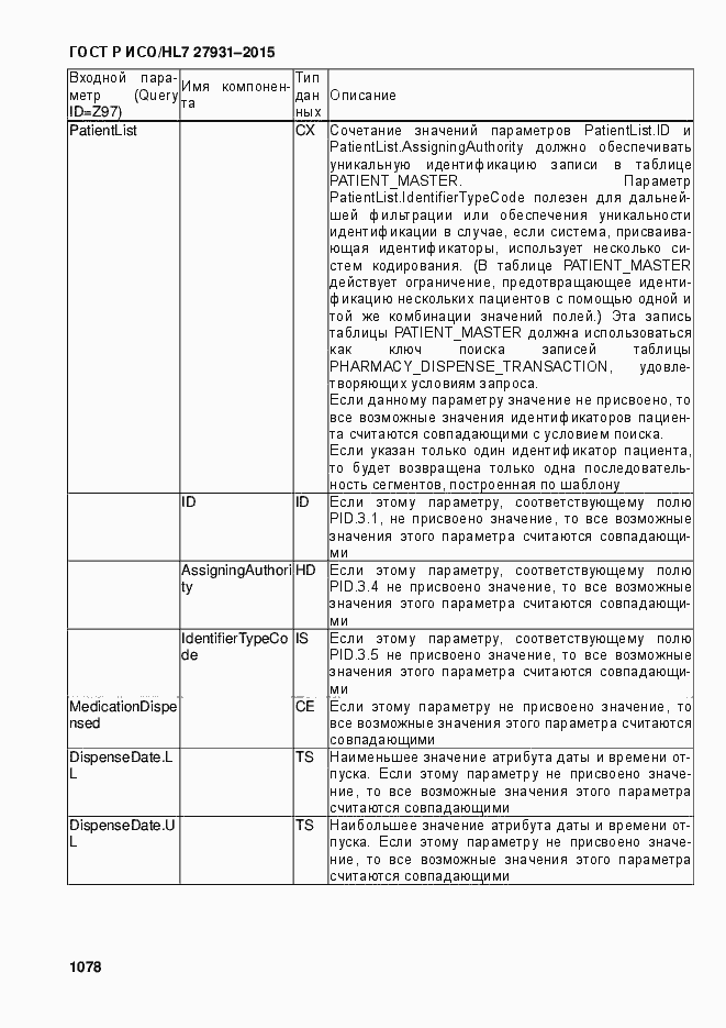 Страница 1084 ГОСТ Р ИСО/HL7 27931-2015