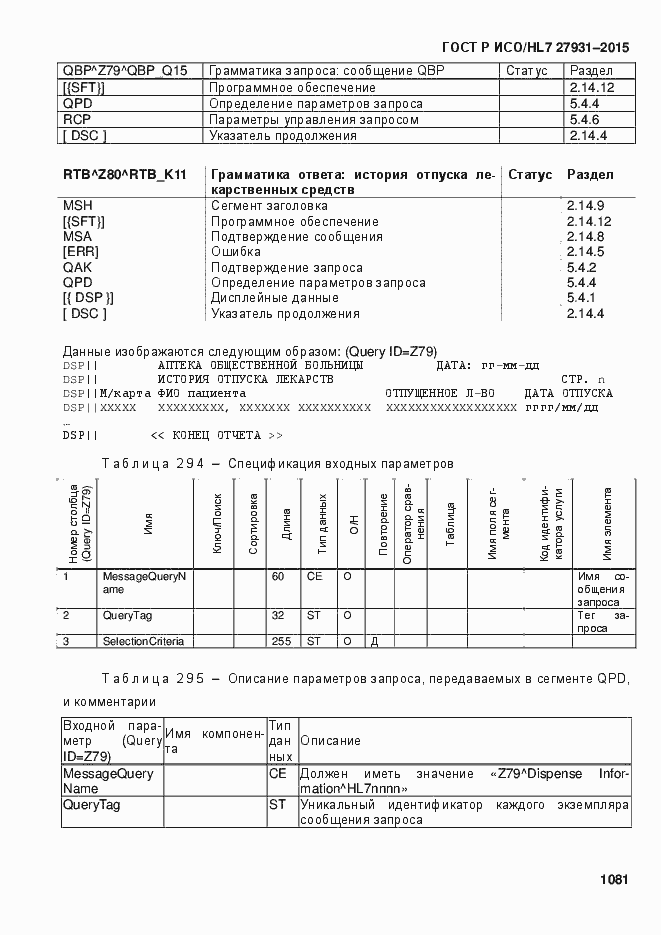 Страница 1087 ГОСТ Р ИСО/HL7 27931-2015