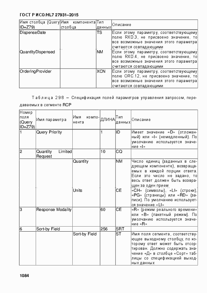 Страница 1090 ГОСТ Р ИСО/HL7 27931-2015