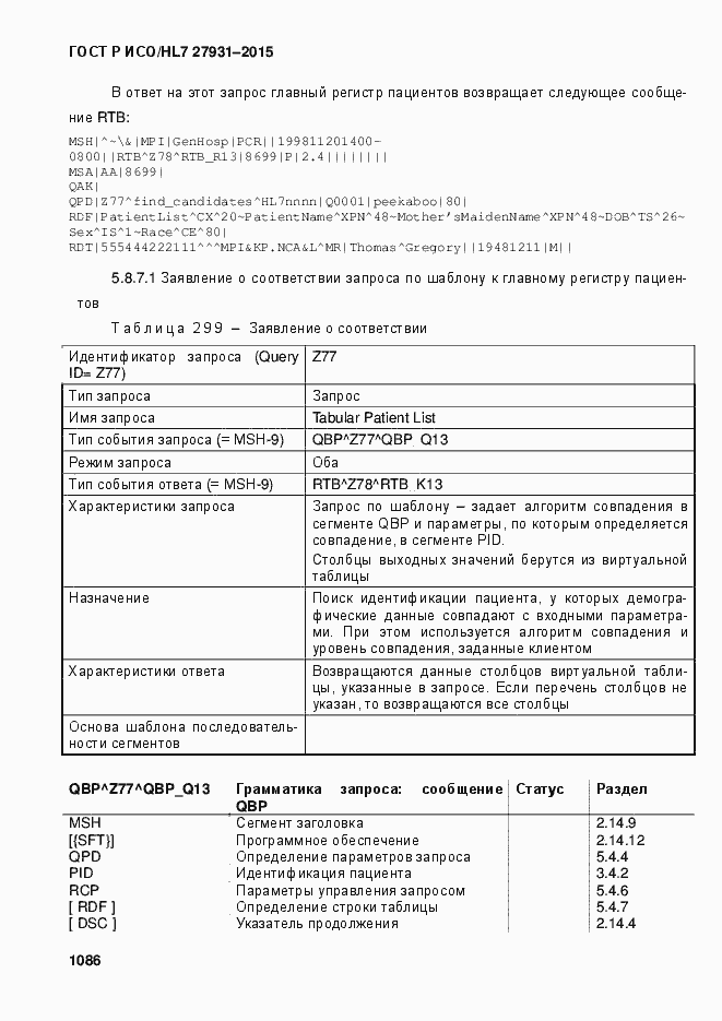 Страница 1092 ГОСТ Р ИСО/HL7 27931-2015