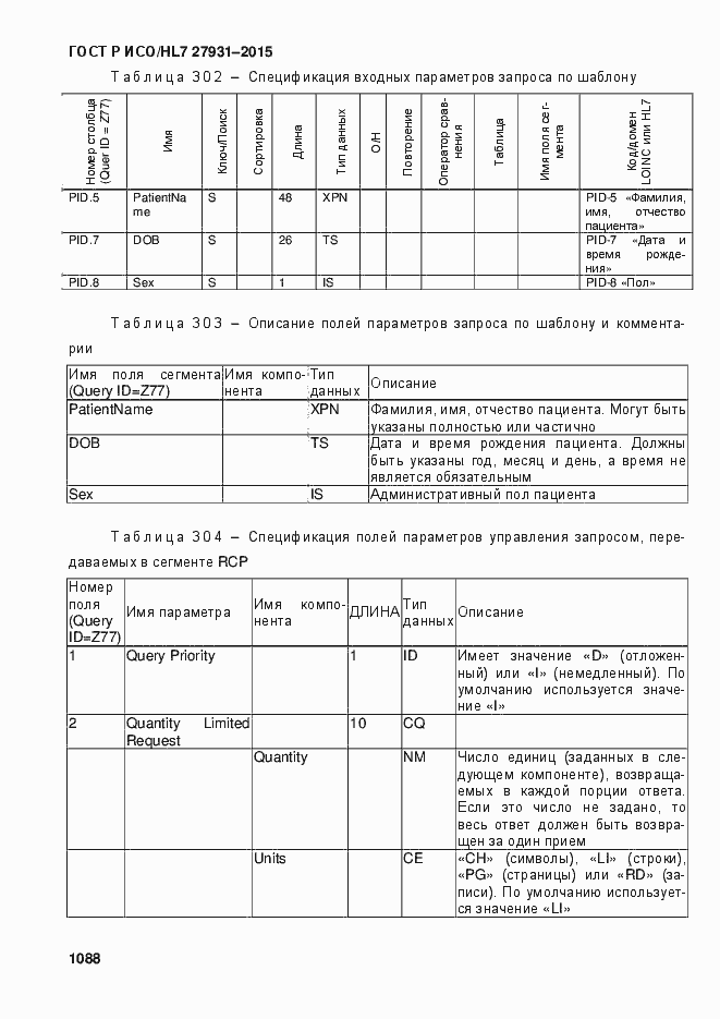 Страница 1094 ГОСТ Р ИСО/HL7 27931-2015