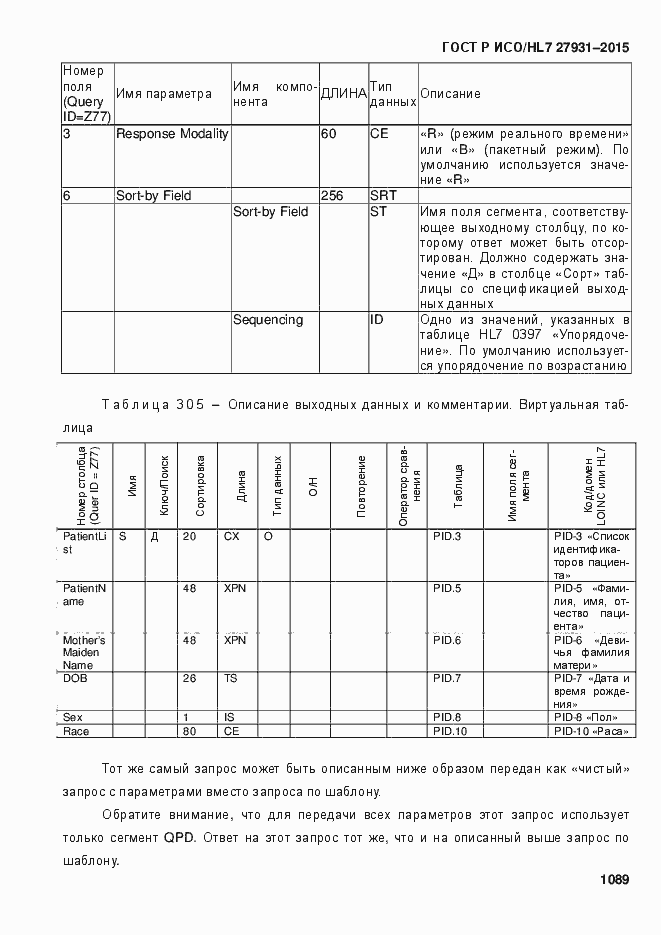 Страница 1095 ГОСТ Р ИСО/HL7 27931-2015