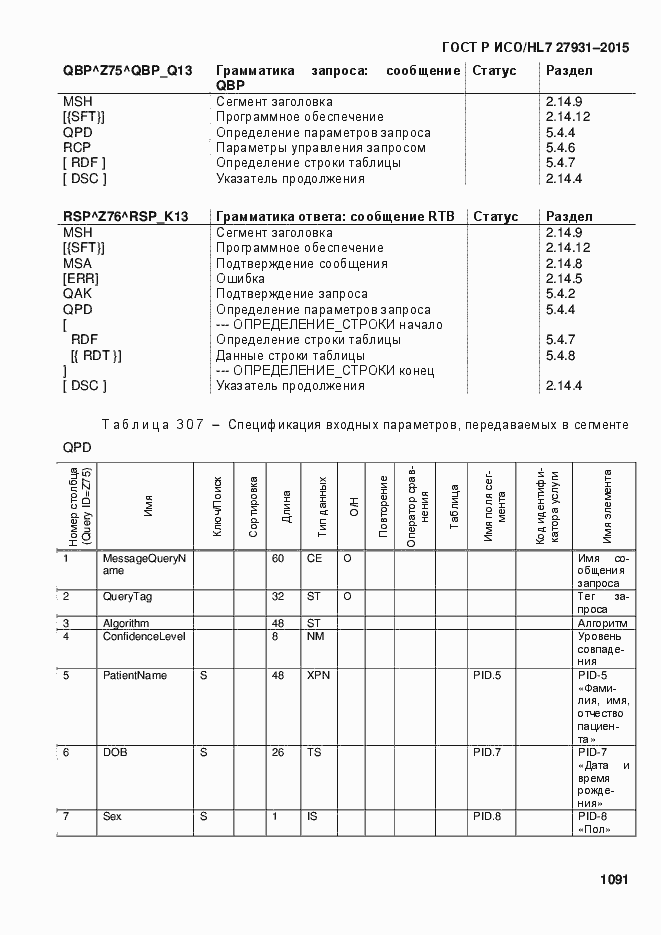 Страница 1097 ГОСТ Р ИСО/HL7 27931-2015