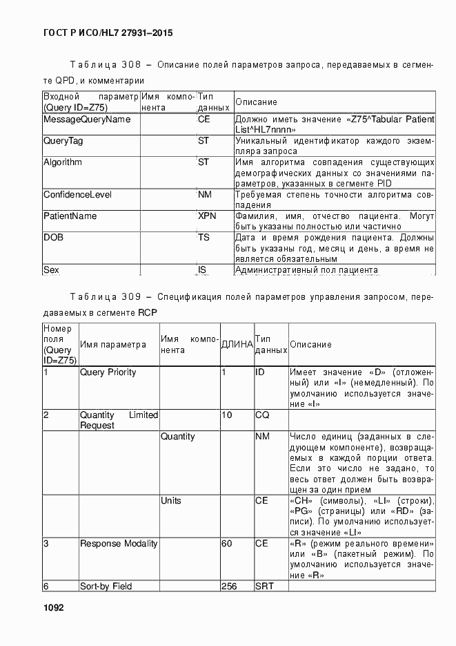 Страница 1098 ГОСТ Р ИСО/HL7 27931-2015