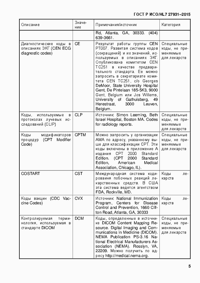 Страница 11 ГОСТ Р ИСО/HL7 27931-2015