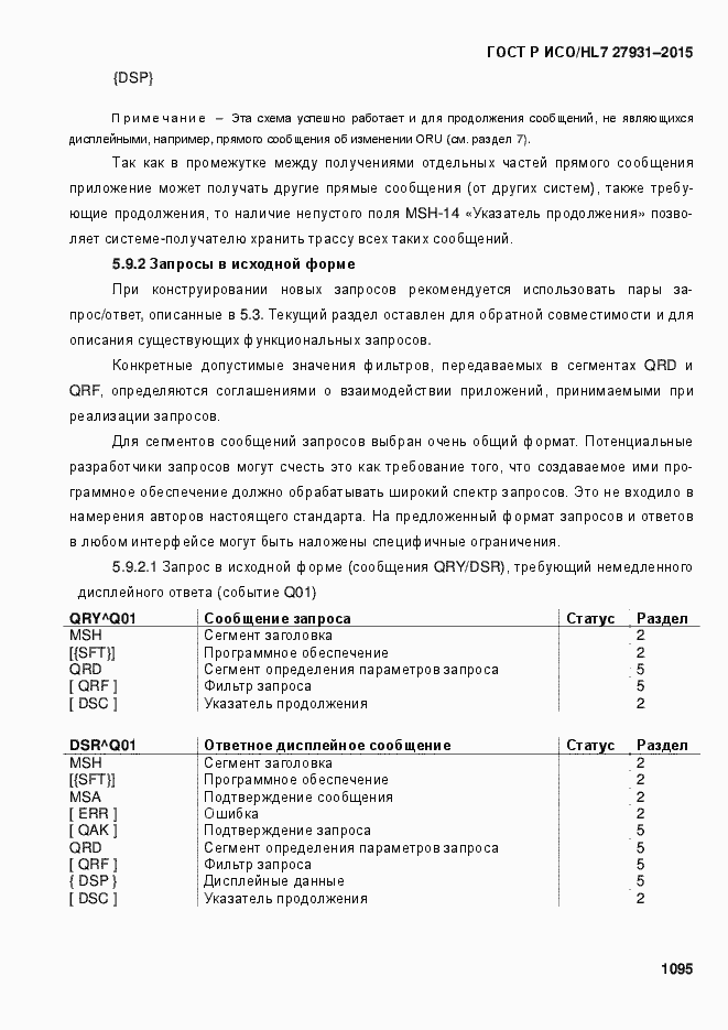 Страница 1101 ГОСТ Р ИСО/HL7 27931-2015