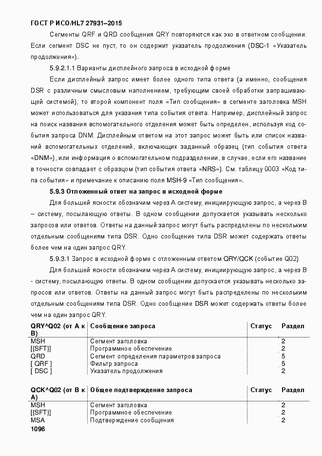 Страница 1102 ГОСТ Р ИСО/HL7 27931-2015