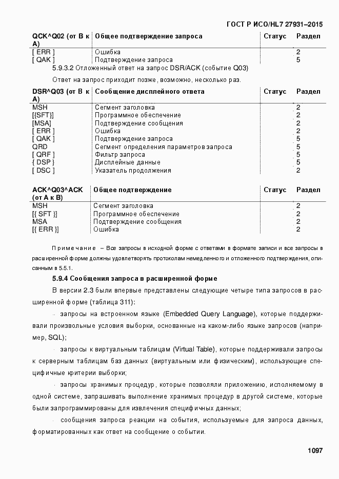 Страница 1103 ГОСТ Р ИСО/HL7 27931-2015