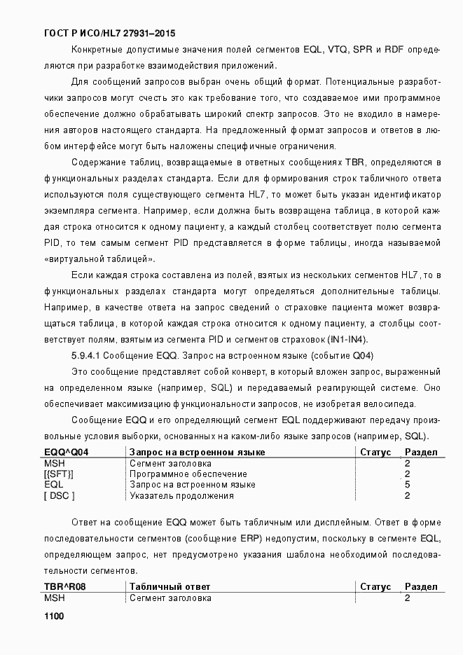 Страница 1106 ГОСТ Р ИСО/HL7 27931-2015