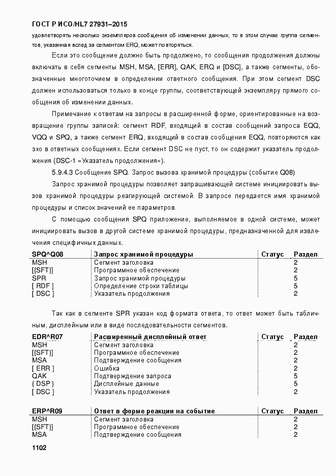 Страница 1108 ГОСТ Р ИСО/HL7 27931-2015