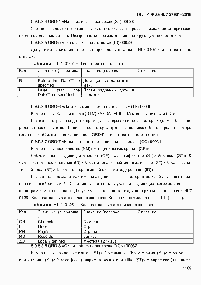Страница 1115 ГОСТ Р ИСО/HL7 27931-2015