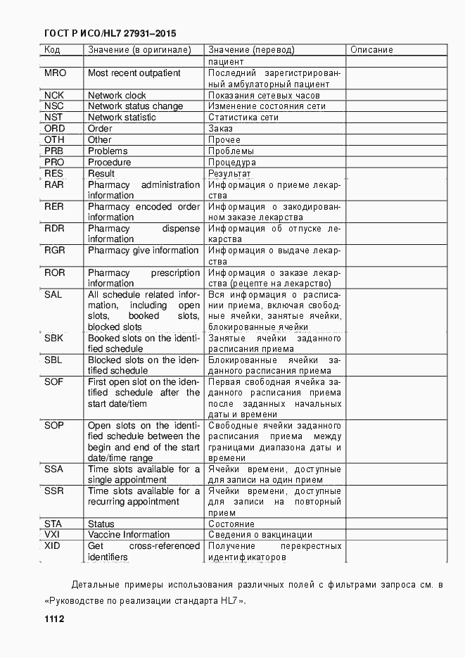 Страница 1118 ГОСТ Р ИСО/HL7 27931-2015