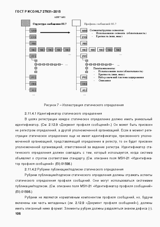 Страница 112 ГОСТ Р ИСО/HL7 27931-2015