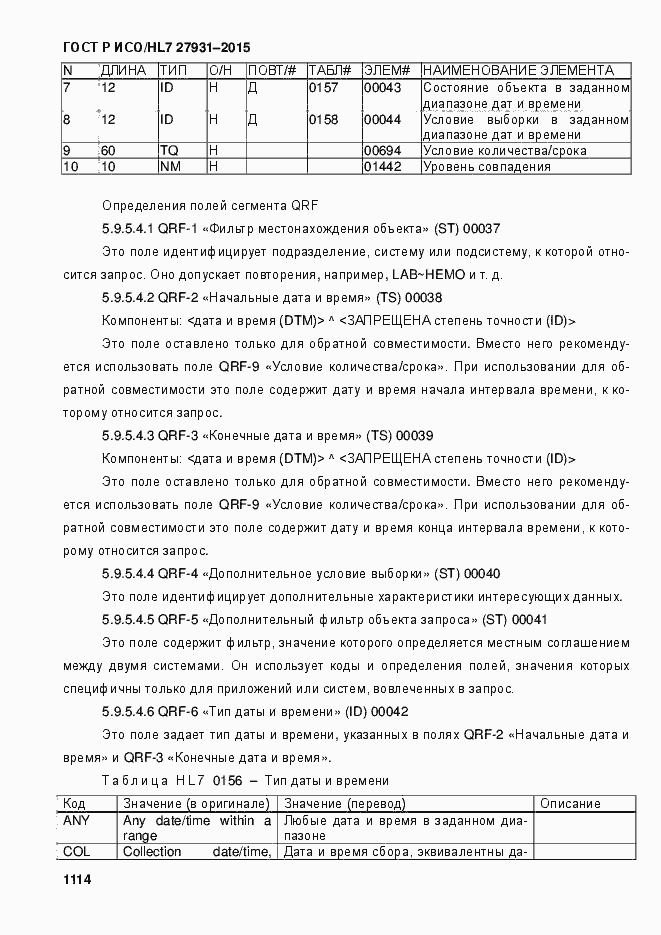 Страница 1120 ГОСТ Р ИСО/HL7 27931-2015