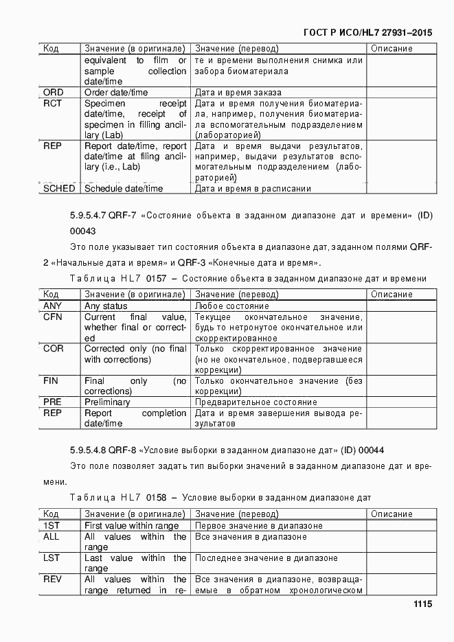 Страница 1121 ГОСТ Р ИСО/HL7 27931-2015