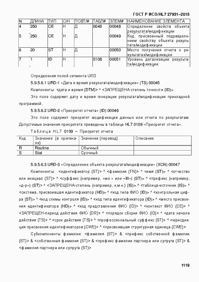 Страница 1125 ГОСТ Р ИСО/HL7 27931-2015