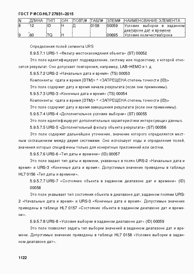 Страница 1128 ГОСТ Р ИСО/HL7 27931-2015