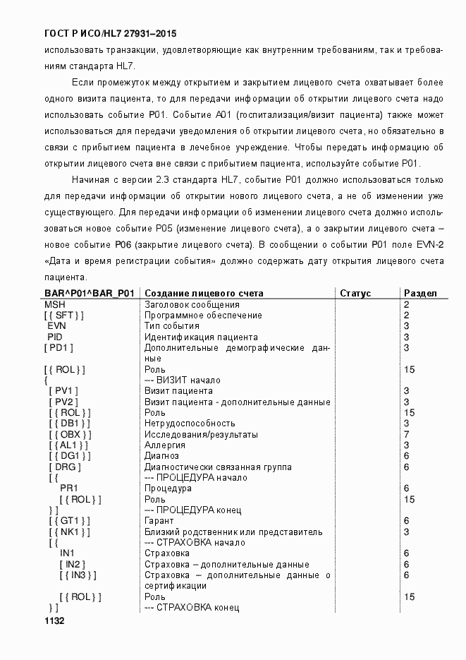 Страница 1138 ГОСТ Р ИСО/HL7 27931-2015