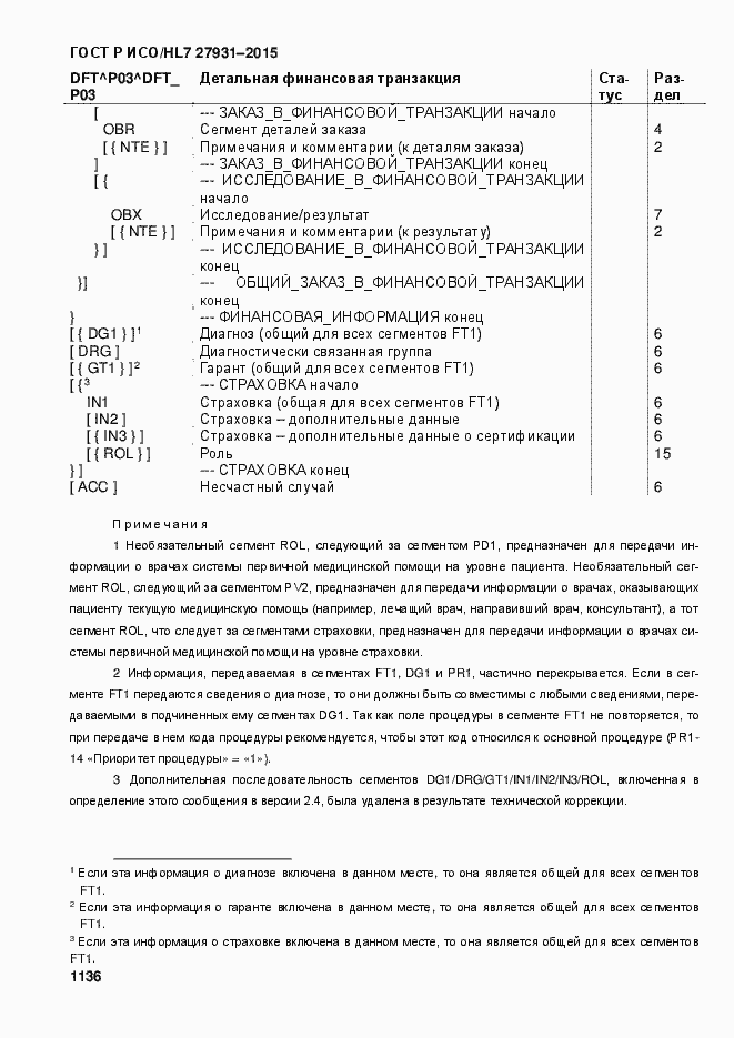 Страница 1142 ГОСТ Р ИСО/HL7 27931-2015