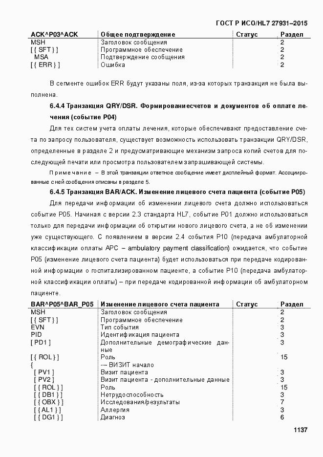 Страница 1143 ГОСТ Р ИСО/HL7 27931-2015