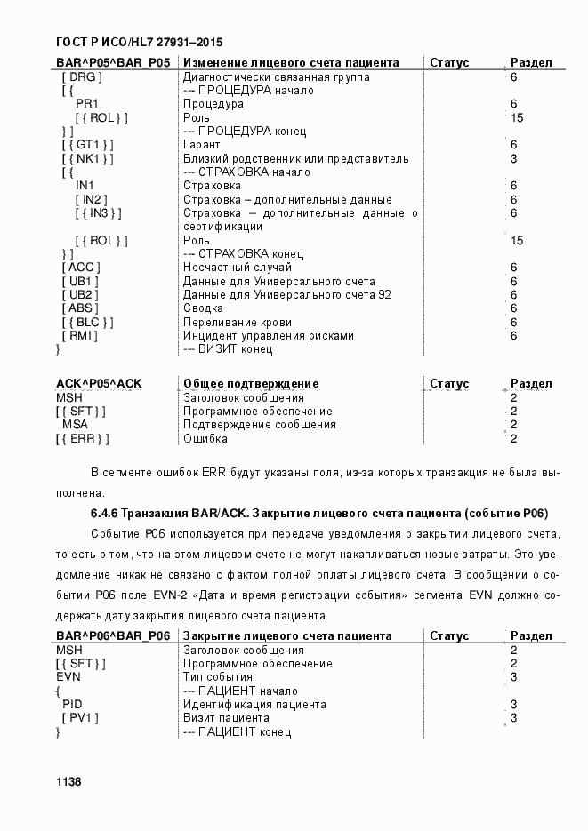 Страница 1144 ГОСТ Р ИСО/HL7 27931-2015