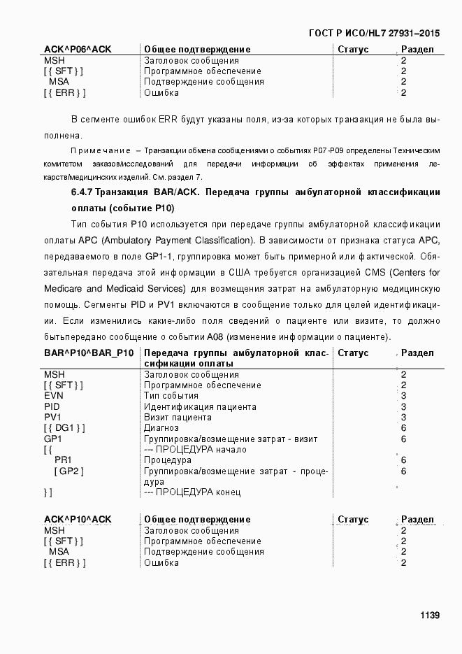 Страница 1145 ГОСТ Р ИСО/HL7 27931-2015