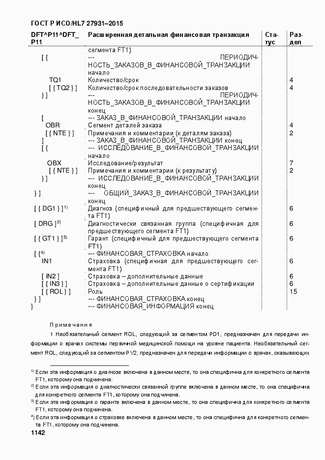 Страница 1148 ГОСТ Р ИСО/HL7 27931-2015