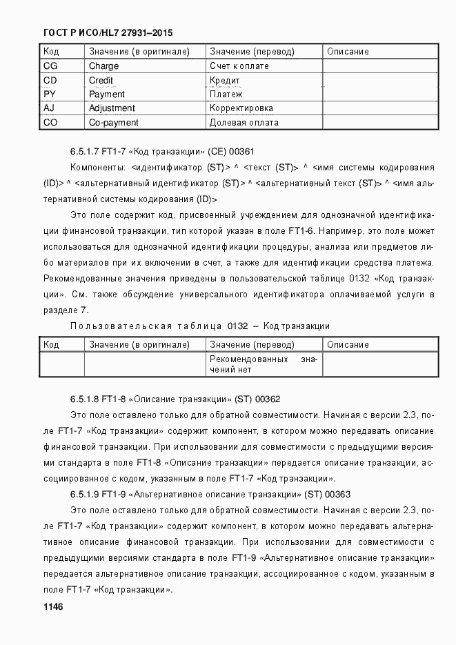 Страница 1152 ГОСТ Р ИСО/HL7 27931-2015