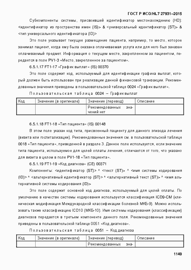 Страница 1155 ГОСТ Р ИСО/HL7 27931-2015