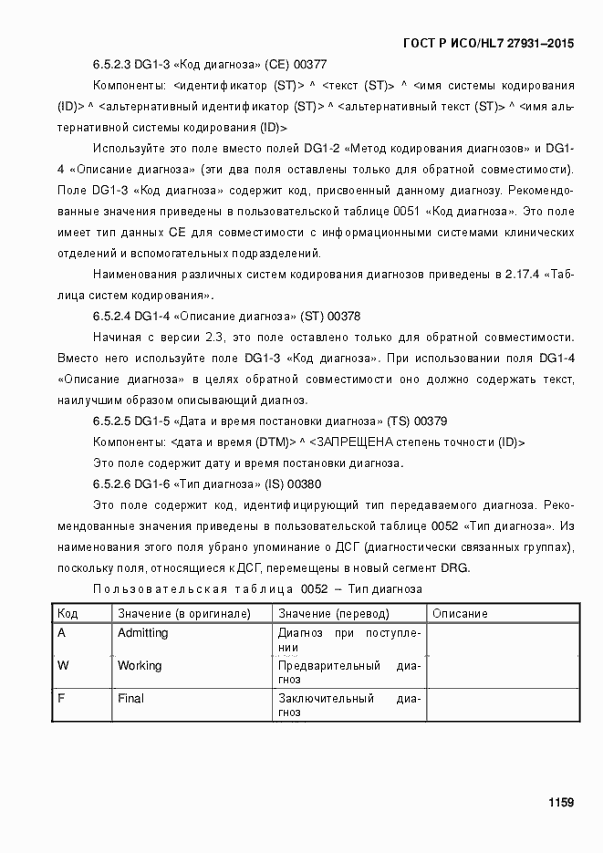 Страница 1165 ГОСТ Р ИСО/HL7 27931-2015