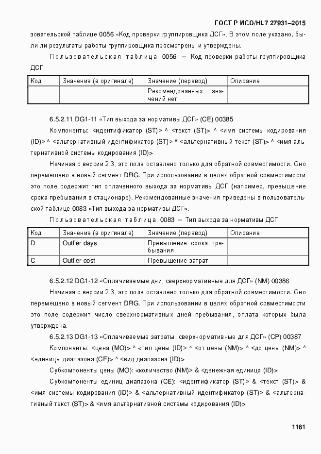 Страница 1167 ГОСТ Р ИСО/HL7 27931-2015