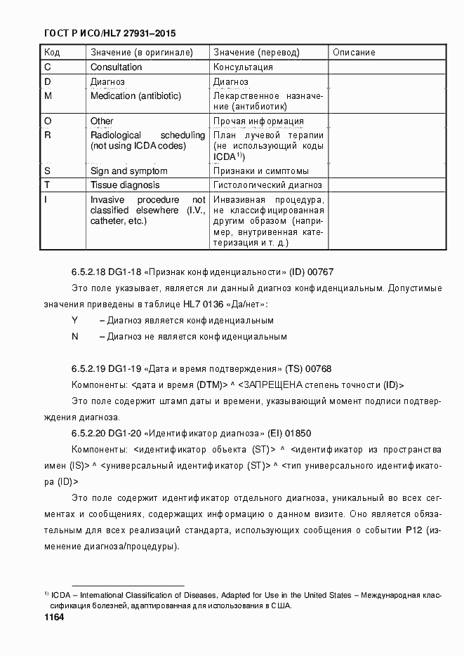 Страница 1170 ГОСТ Р ИСО/HL7 27931-2015