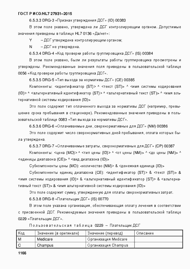 Страница 1172 ГОСТ Р ИСО/HL7 27931-2015