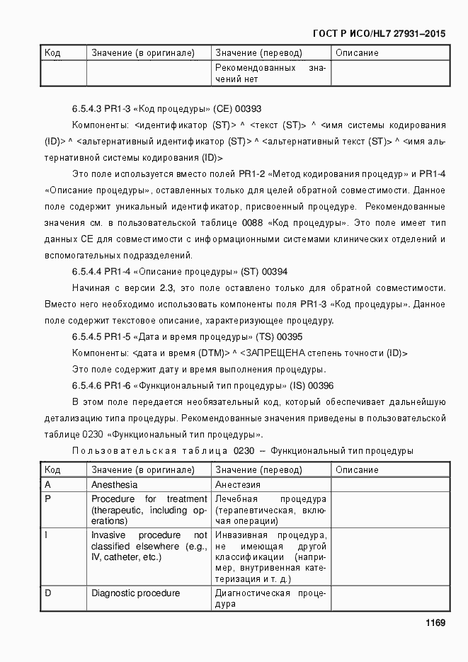Страница 1175 ГОСТ Р ИСО/HL7 27931-2015