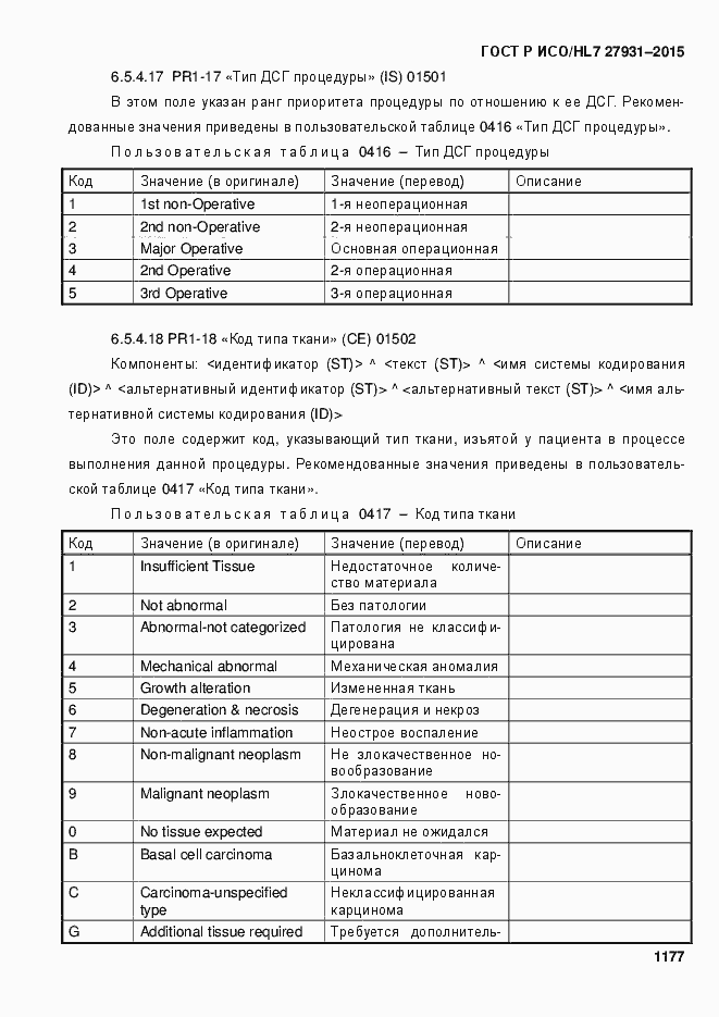Страница 1183 ГОСТ Р ИСО/HL7 27931-2015