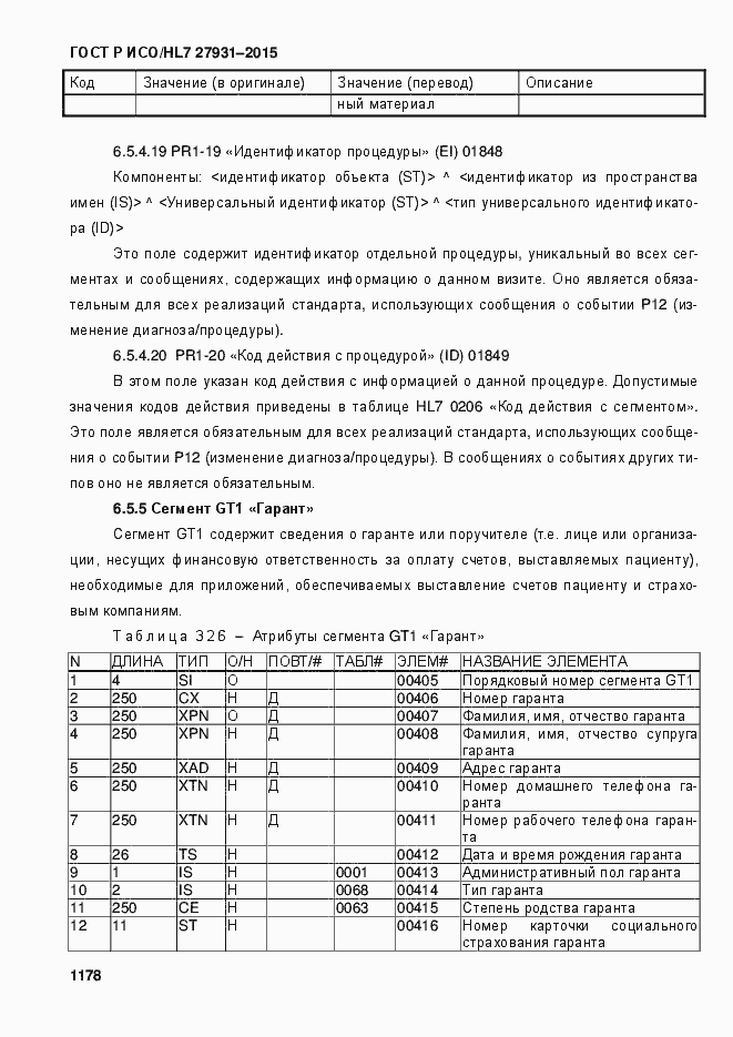 Страница 1184 ГОСТ Р ИСО/HL7 27931-2015