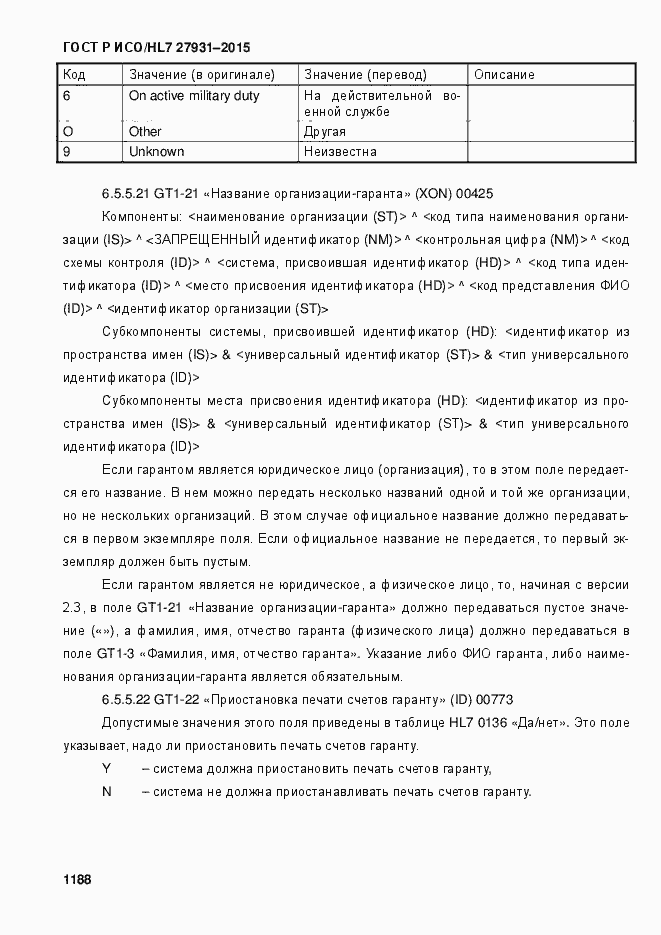 Страница 1194 ГОСТ Р ИСО/HL7 27931-2015