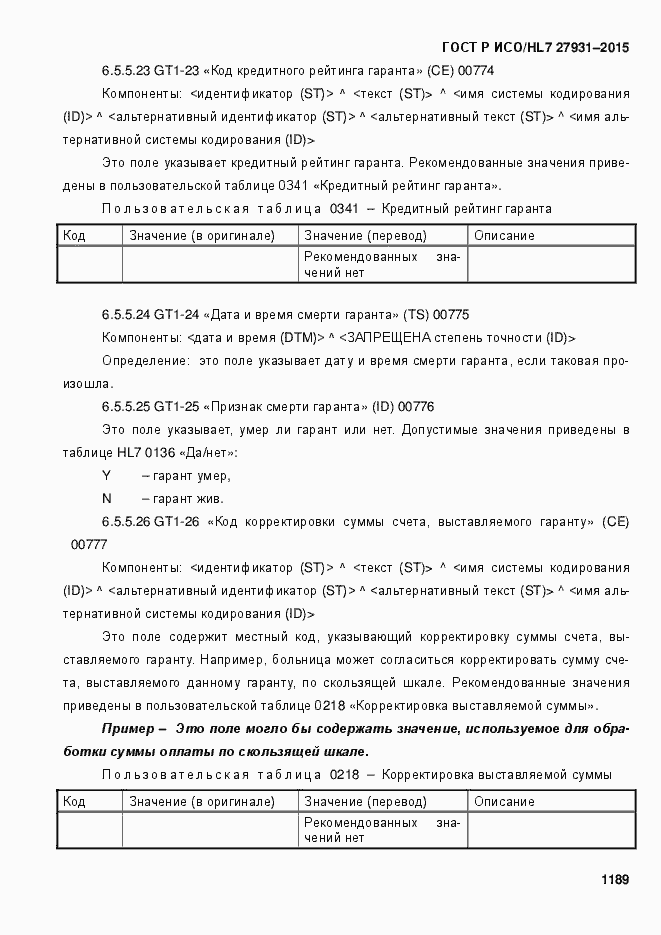 Страница 1195 ГОСТ Р ИСО/HL7 27931-2015